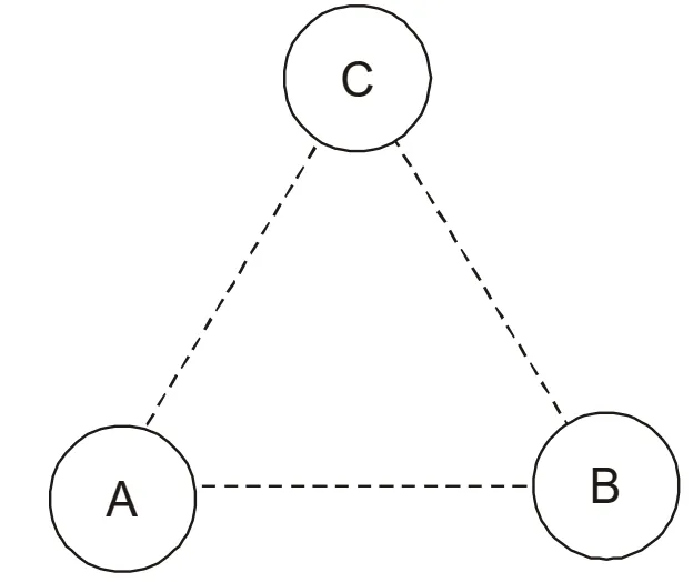 Três pequenas esferas: a esfera C está posicionada acima, e as esferas A e B estão posicionadas lado a lado, próximas uma da outra, logo abaixo de C.