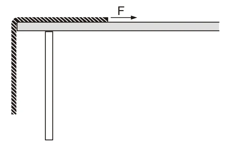 Corda apoiada sobre uma mesa: metade do comprimento fica sobre a superfície da mesa e a outra metade pende para fora da borda, com uma força F puxando a parte pendurada verticalmente para cima.