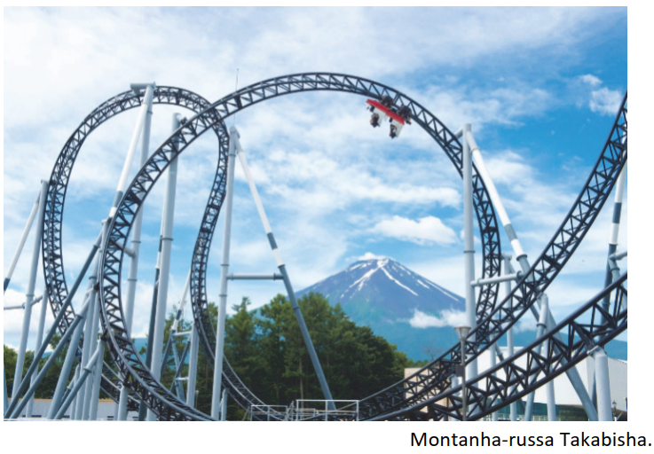 Fotografia da montanha-russa Takabisha, no Japão, mostrando os trilhos com voltas verticais e o Monte Fuji ao fundo