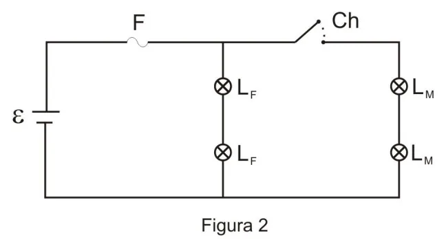 Circuito elétrico simplificado do automóvel.