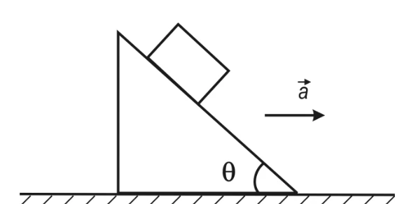 Questão 06: diagrama original da prova AFA 2005