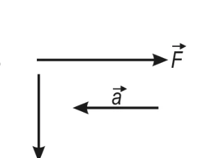 Questão 08: alternativa D — diagrama original