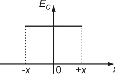 Questão 18: alternativa B — diagrama original