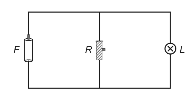 Questão 25: diagrama original da prova AFA 2005