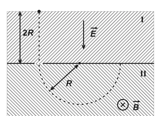 Questão 28: diagrama original da prova AFA 2005