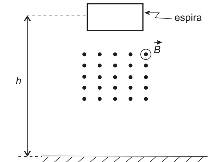 Questão 30: diagrama original da prova AFA 2005