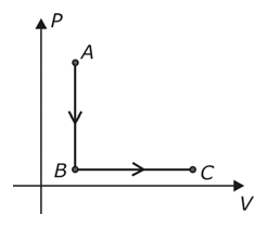 Alternativa C da questão 12: Conversão de diagramas