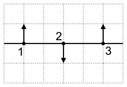 Alternativa C da questão 54: Fase da oscilação