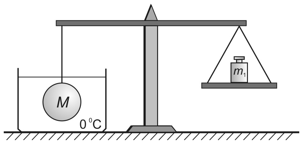 AFA 2014, questão 53: Balança hidrostática, figura 1