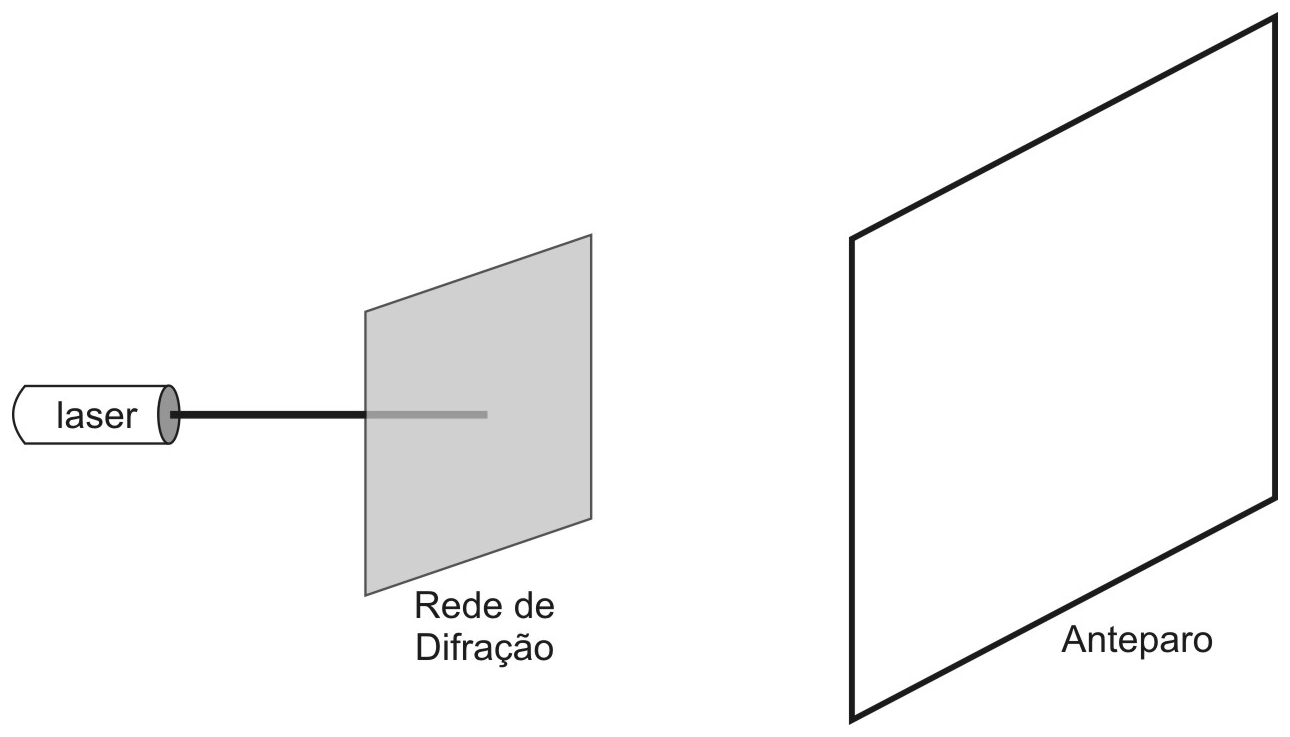 AFA 2014, questão 58: Número de ordens da rede, figura 1