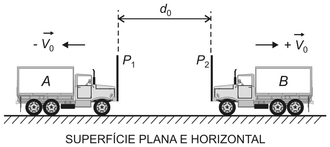 AFA 2015, questão 61: Movimento de Placas Isoladas, figura 1