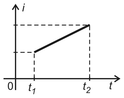Alternativa B da questão 63: Trilhos Divergentes