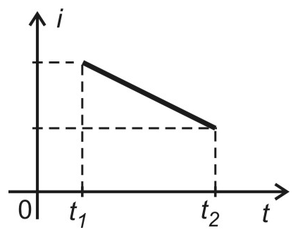 Alternativa D da questão 63: Trilhos Divergentes