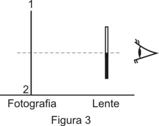 AFA 2018, questão 57: Imagem em Lente Parcialmente Preenchida, figura 2