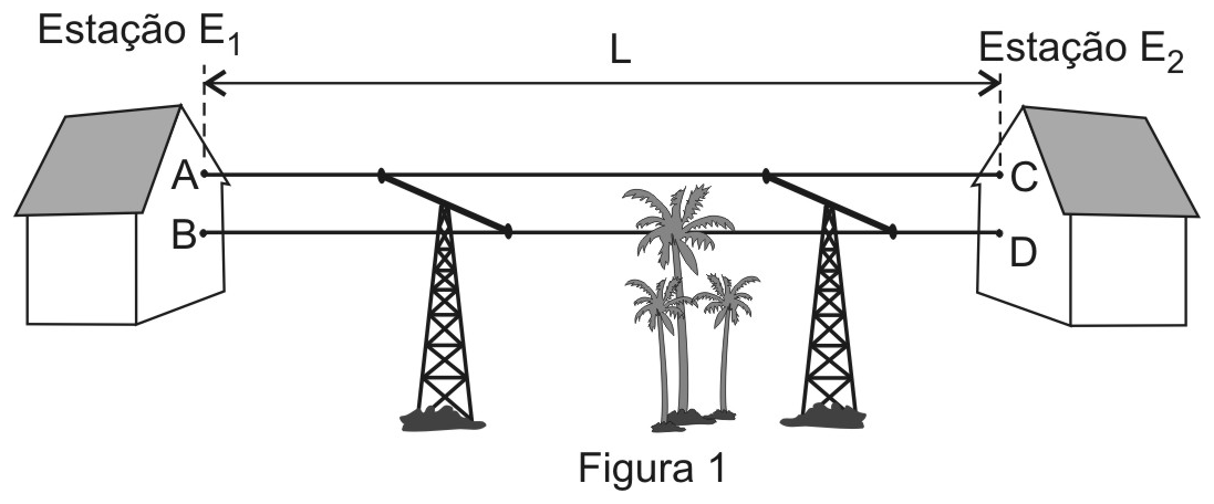 AFA 2019, questão 62: Ponte de Wheatstone, figura 1