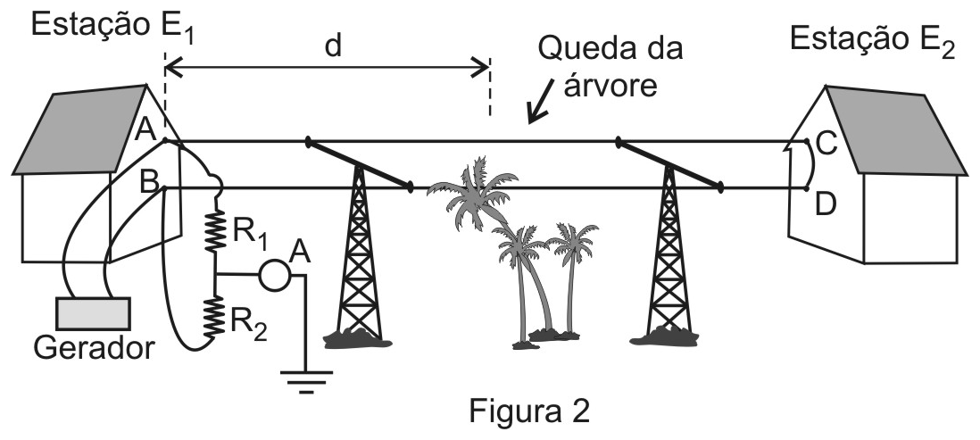 AFA 2019, questão 62: Ponte de Wheatstone, figura 2