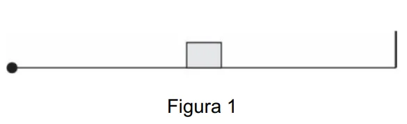 Bloco apoiado sobre plano horizontal
