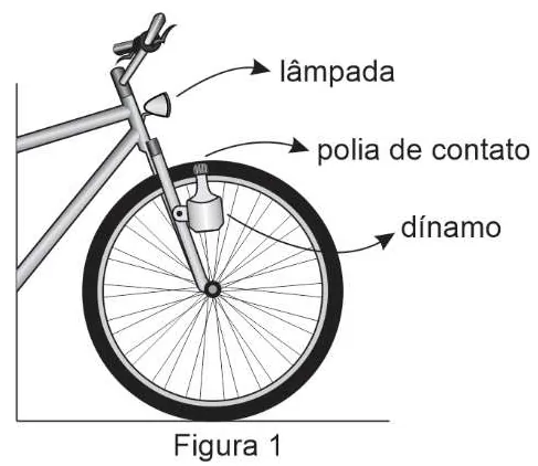 Roda de bicicleta com dínamo cuja polia de contato encosta no pneu, acionando a lâmpada