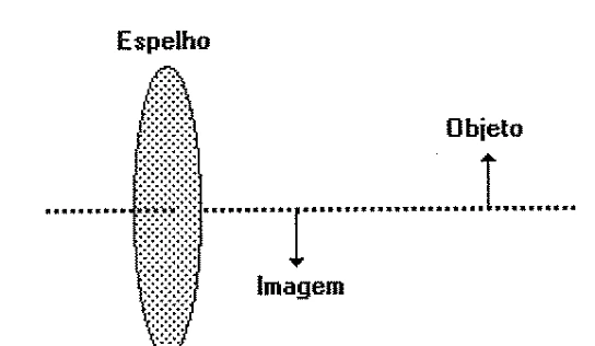 EAM 2005, questão 37: Imagem real — figura do caderno original