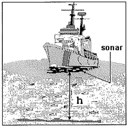 EAM 2010, questão 42: Profundidade pelo sonar — figura do caderno original