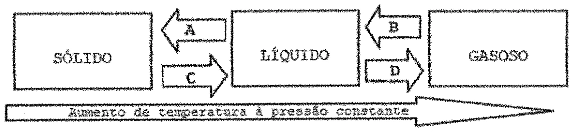 EAM 2012, questão 32: Nomenclatura — figura do caderno original