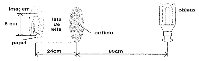 EAM 2016, questão 39: Câmara escura de orifício — figura do caderno original