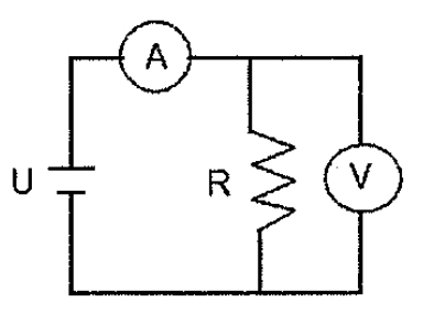 EAM 2026, questão 31: Lei de Ohm e instrumentos ideais