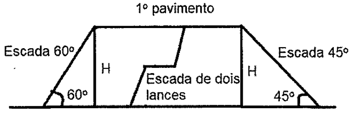 EAM 2026, questão 40: Energia potencial gravitacional