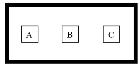 Três corpos A, B e C isolados termicamente