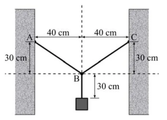 Luminária suspensa entre duas paredes pelos pontos A e C, com trechos de 40 cm na horizontal e 30 cm na vertical até B