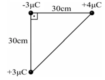 Três cargas puntiformes nos vértices de um triângulo retângulo de catetos 30 cm.