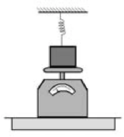 Figura da questão 88 — EEAR CFS 2/2023