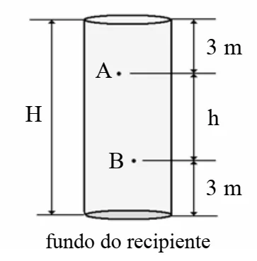 Figura da questão 92 — EEAR CFS 2/2023