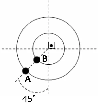 Figura da alternativa C — questão 74.