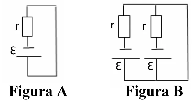 Figuras A e B da questão 76 — geradores em curto-circuito.