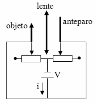Figura da questão 86 — circuito elétrico associado ao banco óptico.