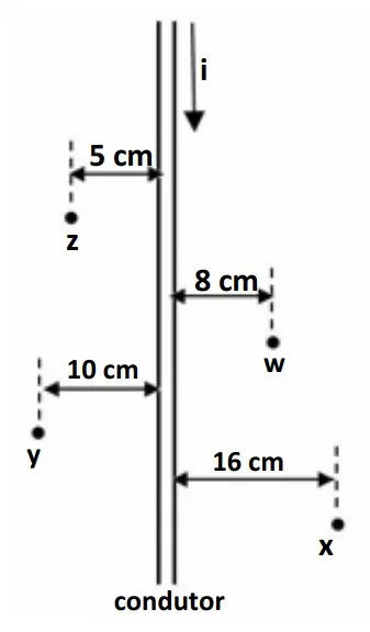 Figura da questão 50 — EEAR CFS 2/2025