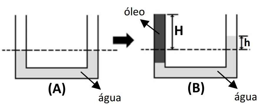 Figura da questão 64 — EEAR CFS 2/2025