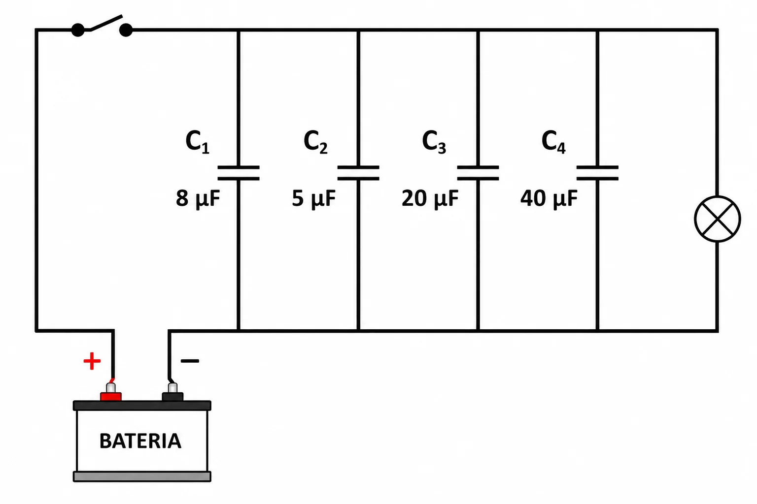 Quatro capacitores C1=8uF, C2=5uF, C3=20uF e C4=40uF ligados em paralelo a uma bateria