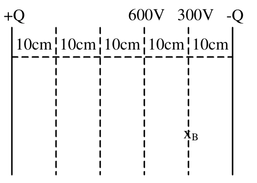 EFOMM 1994, questão 11: figura original da prova