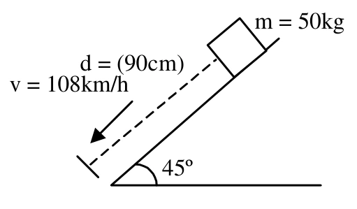 EFOMM 1994, questão 2: figura original da prova