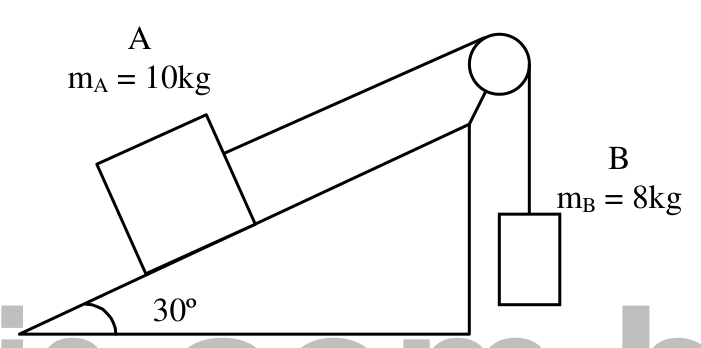 EFOMM 1994, questão 8: figura original da prova