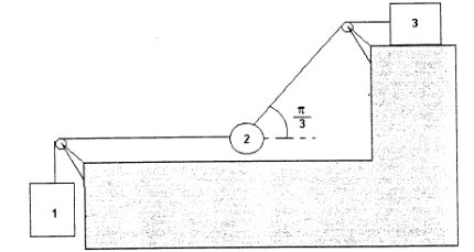 EFOMM 1998, questão 12: figura do caderno original