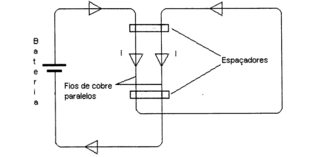 EFOMM 1998, questão 17: figura do caderno original