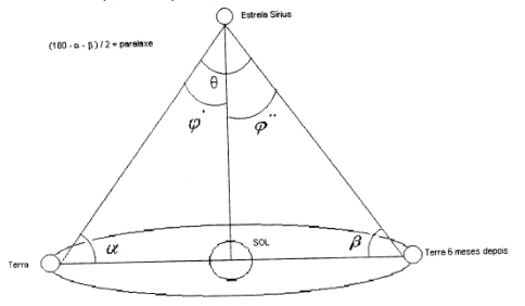EFOMM 1998, questão 20: figura do caderno original