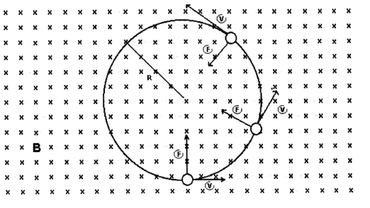 EFOMM 1998, questão 23: figura do caderno original