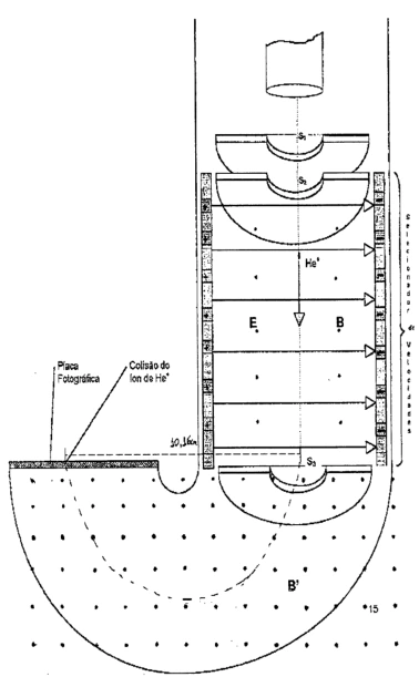EFOMM 1998, questão 25: figura do caderno original