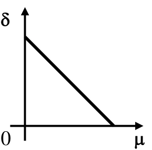 EFOMM 2000, questão 6, alternativa A: figura original da prova