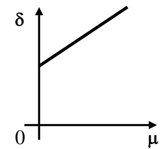 EFOMM 2000, questão 6, alternativa B: figura original da prova