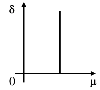 EFOMM 2000, questão 6, alternativa D: figura original da prova